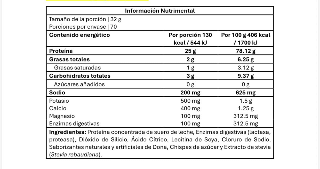 TABLA NUTRICIONAL PROTEINA AESTHETIC