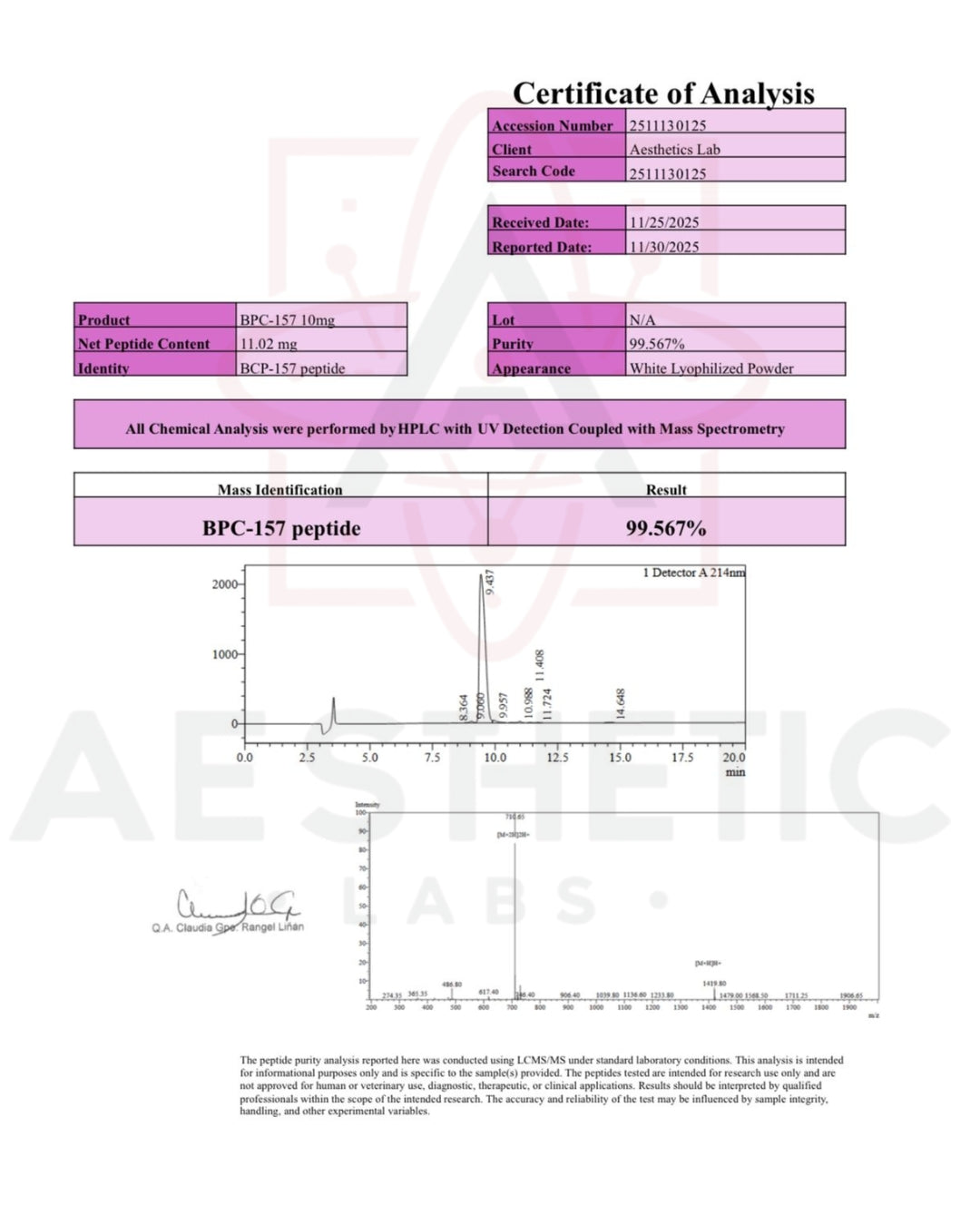 CERTIFICADO ANALITICO PEPTIDOS