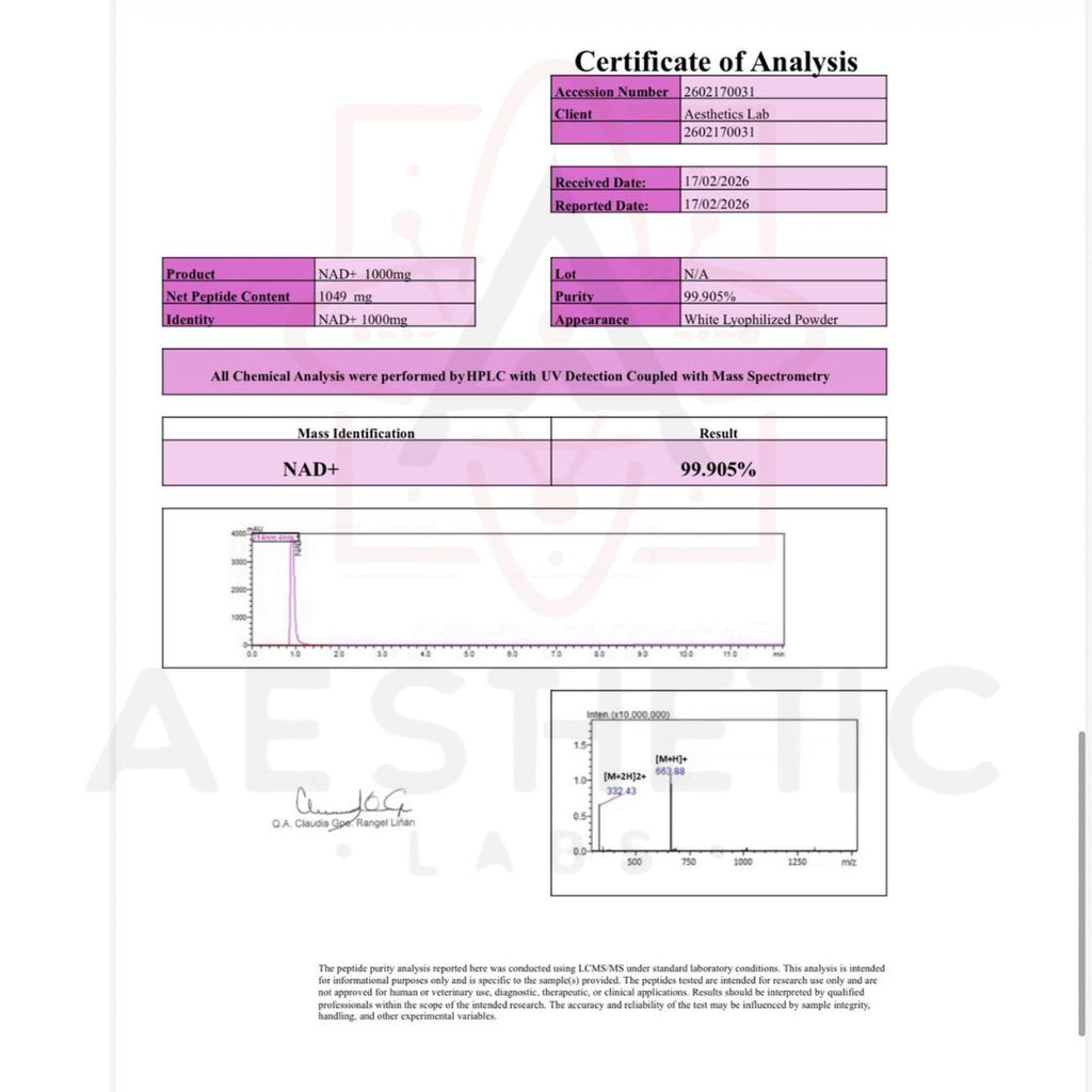 Aesthetic Labs Peptido NAD+ 1000mg